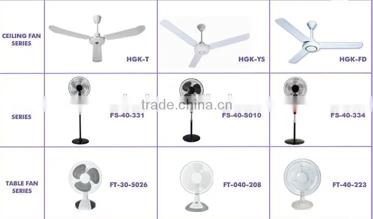 Wholesale 20 inches high quality electric box fan