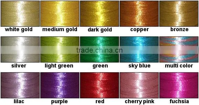 metallic thread