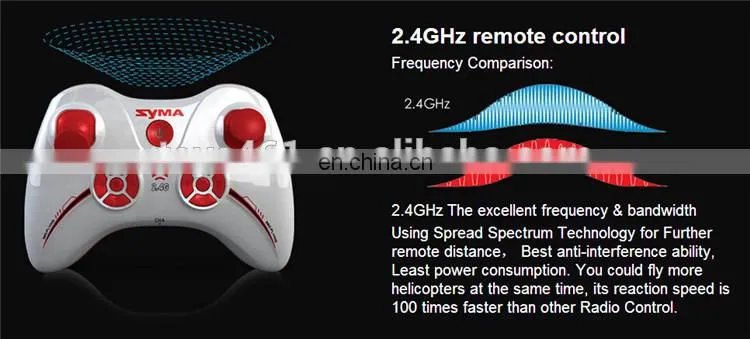 X3 drone syma quadcopter gps smart drone quadcopter