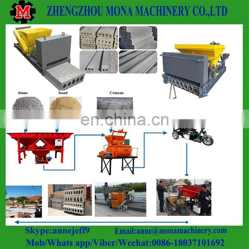 Precast Prestressed Hollow Core Concrete Roof Slab Wall Panel Making Machine