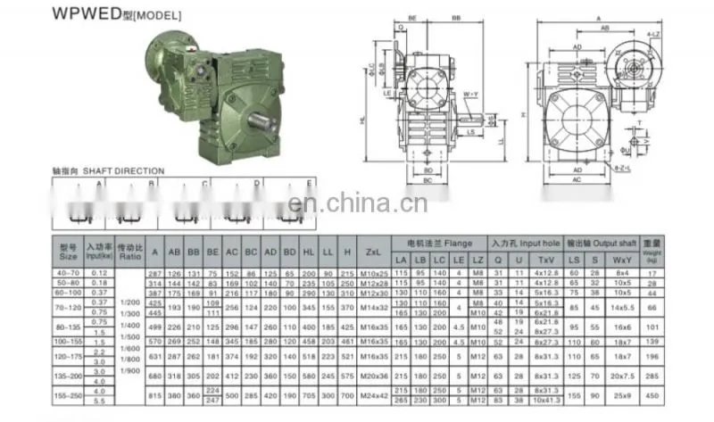 WPWED marine diesel engine with gearbox 70-120