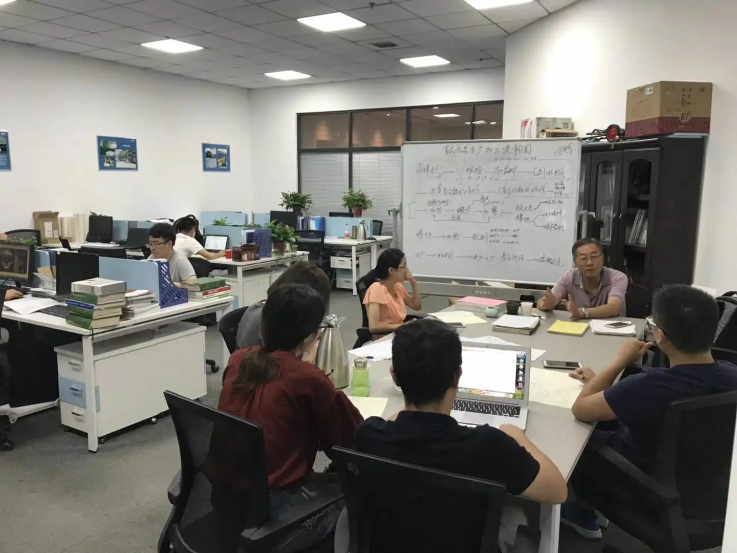 Xi'an RG Industry&Technology Co., Ltd. company overview - view 1