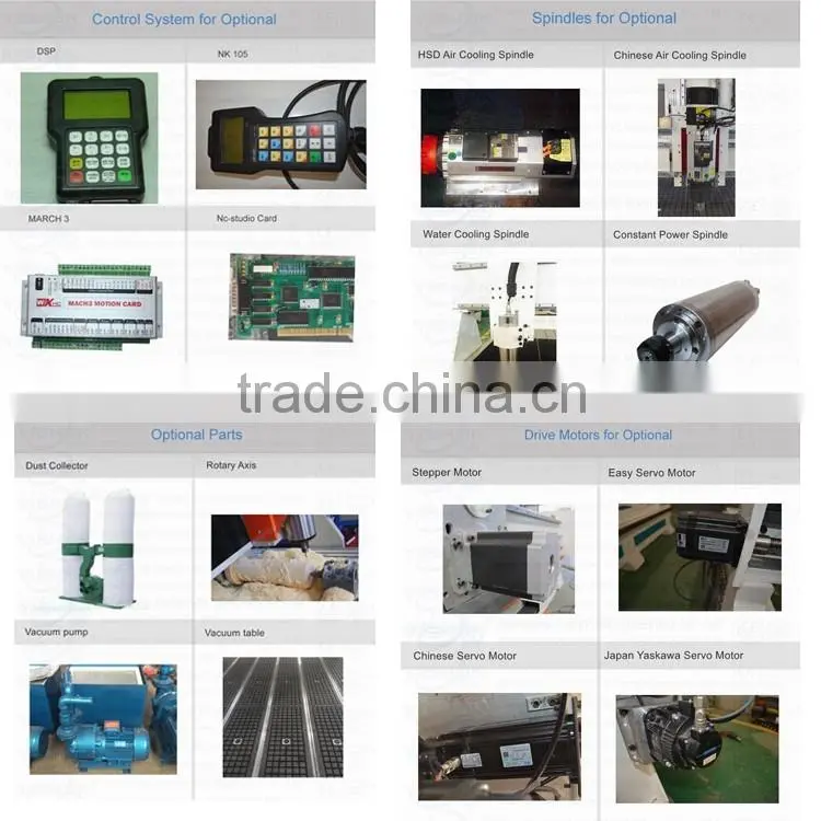 atc wood working cnc router carving cnc router cnc automatic tool changer
