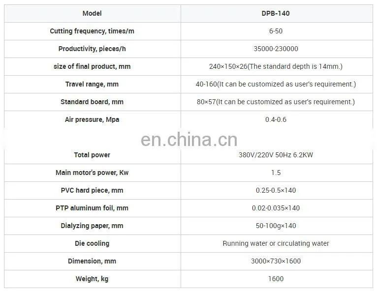 DPB-140/80 Blister packing machine for tablet