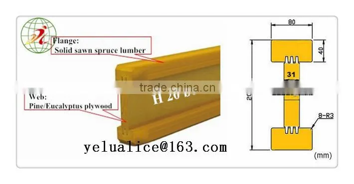Water-proof Painting Wooden Timber H20