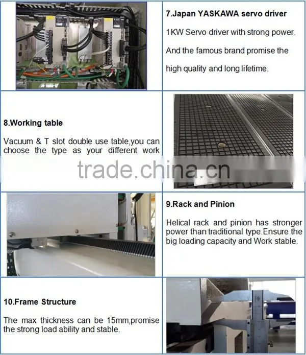 Discount 3d nesting cnc wood cutting machine price,auto loading unloading wood carving machine for furniture cabinet door