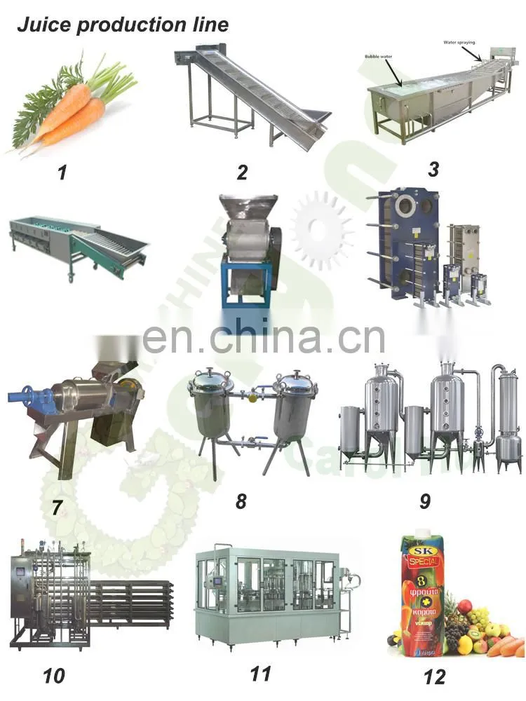 GENYOND jackfruit jack fruit juice production line