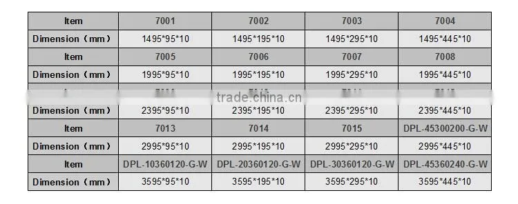 aluminum ultrathin led panel light 1500 x100 200 300 4aluminum ultrathin led panel light 1500 x100 200 300 450 for customer made
