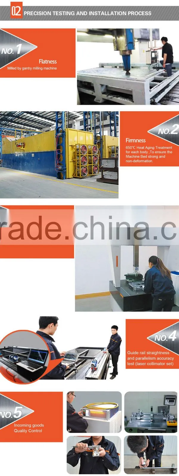 sheet metal cutting machine fiber laser