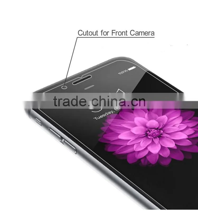 Scratch Resistant Anti Fingerprint Coating Tempered Glass Screen Protector for Sony Xperia Z4