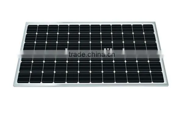 Price for Solar Panels from Manufacturer
