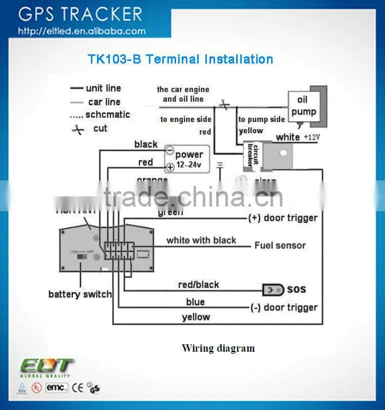TK103-B Global sms gprs vehicle micro gps tracking device