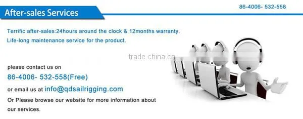 High Quality Heavy Duty Wire Rope Clips
