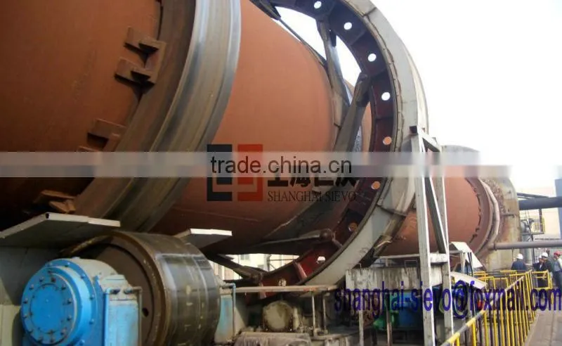hot selling ceramic sand rotary kiln equipment