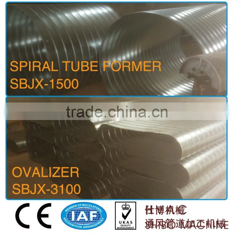Ovalizer Tubeformer