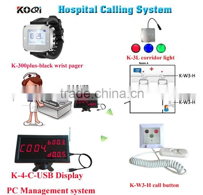 Ticket Queue Management by computer software + keyboard CE certification led number call system Restaurant Waiter Call System
