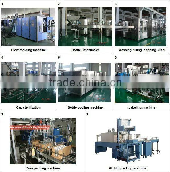 automatic juice filling machine