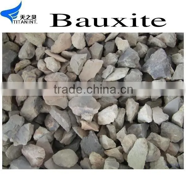 Titan China Calcined bauxite 87% rotary kiln bauxite with low price