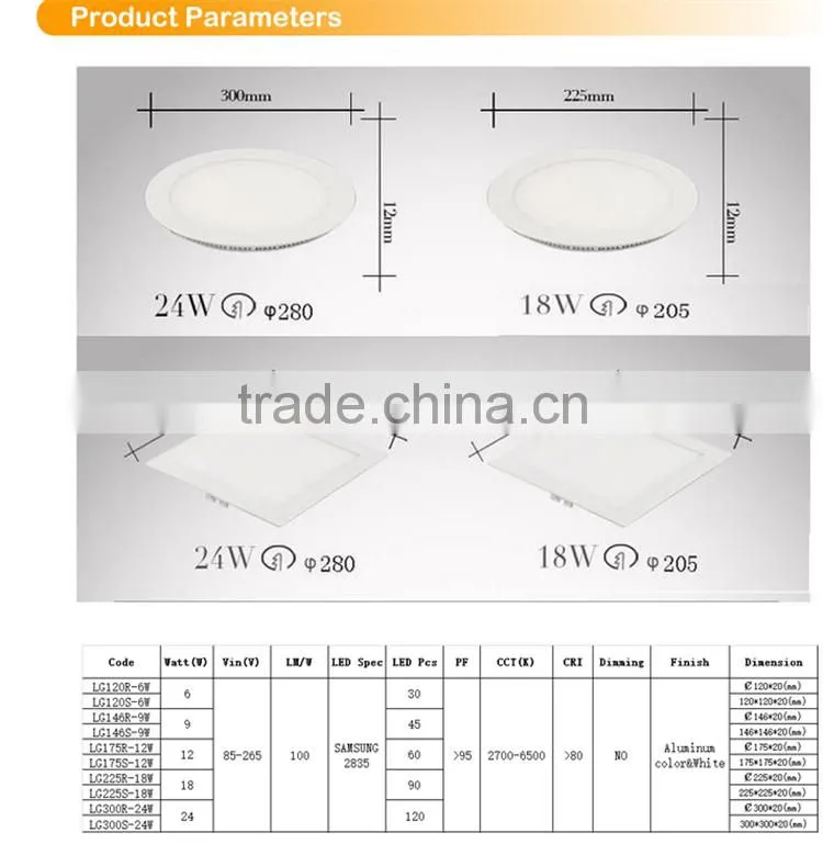 Shenzhen 6W 600Lumens Samsung Chip Round LED Housing Panel Light