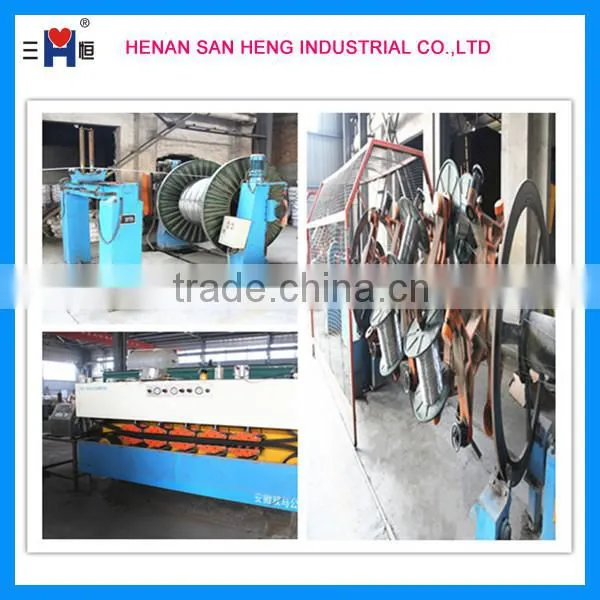 BLV/BLVVB Aluminum core pvc insulated wire and cable made in China