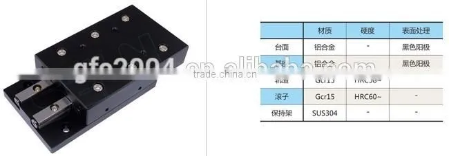 Crossed Roller Linear Guide Ways