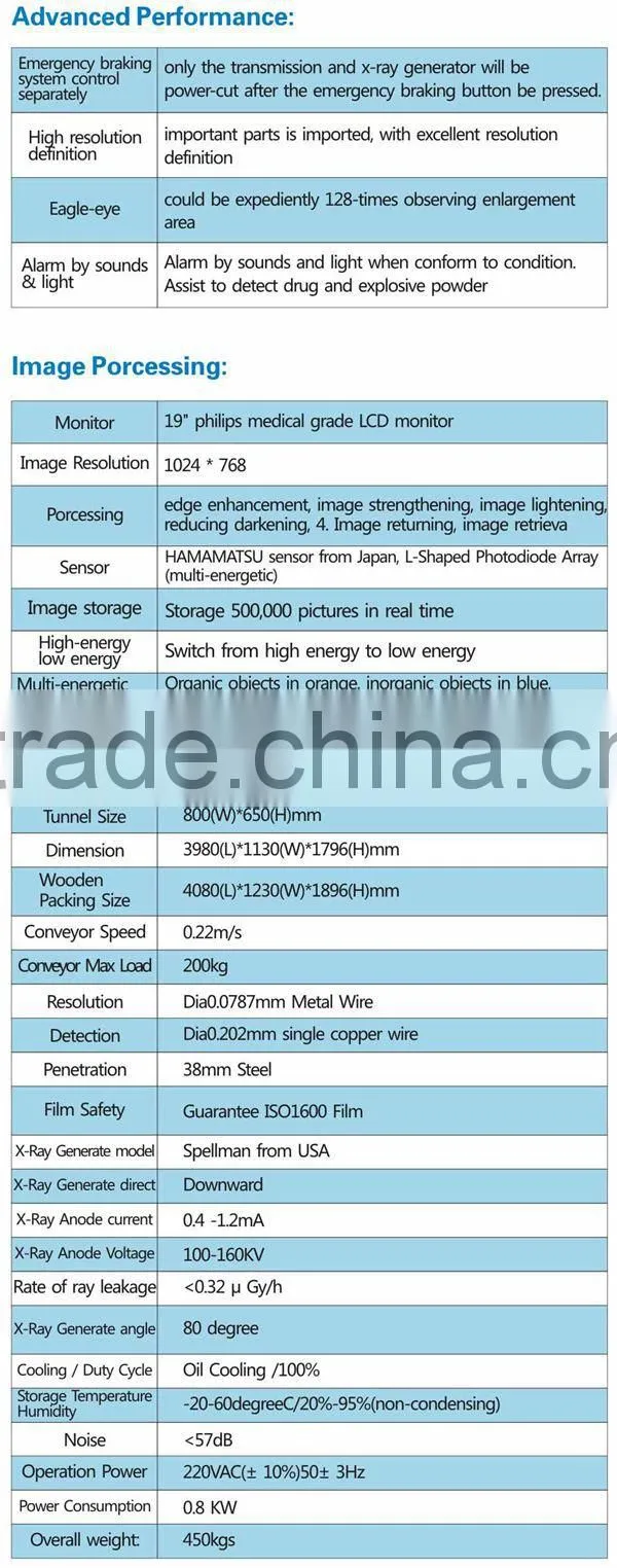 Saful TS-8065 x-ray conveyor belt metal detector