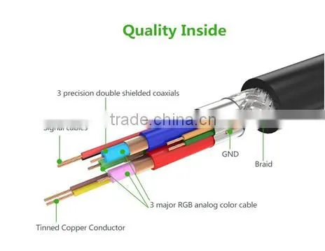 High-Speed 10 feet Double Shielded Cheap VGA Cables Male to Male
