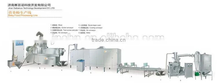 Stainless steel automatic baby food powder production plant