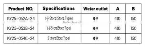 storz plastic fire hose nozzle