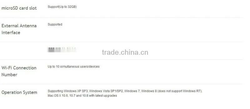 Huawei E5786s-32a 300Mbps LTE FDD800/850/900/1800/2100/2600Mhz TDD2600Mhz Cat6 WIFI router Modem(Unlocked)
