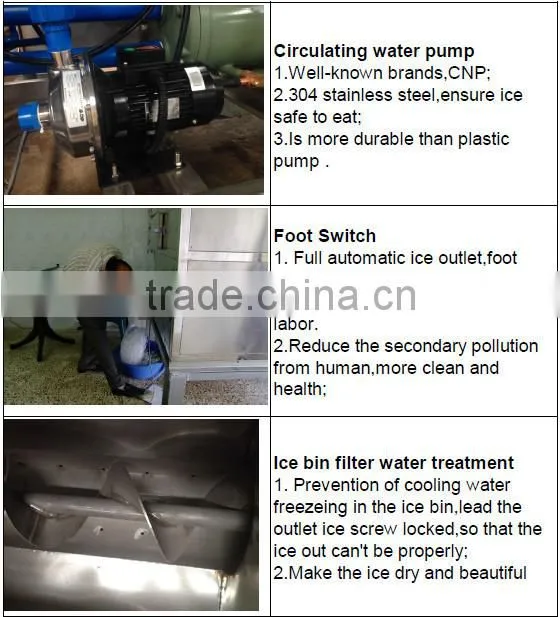 Guangzhou CBFI Cube Ice Machine 5 MT in 24 hrs deliver to Cebu, Philippines