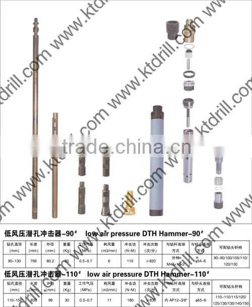 KT low air pressure DHT hammer -110
