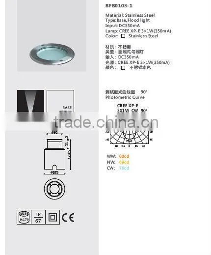 Led Floor inside garden Tile Light