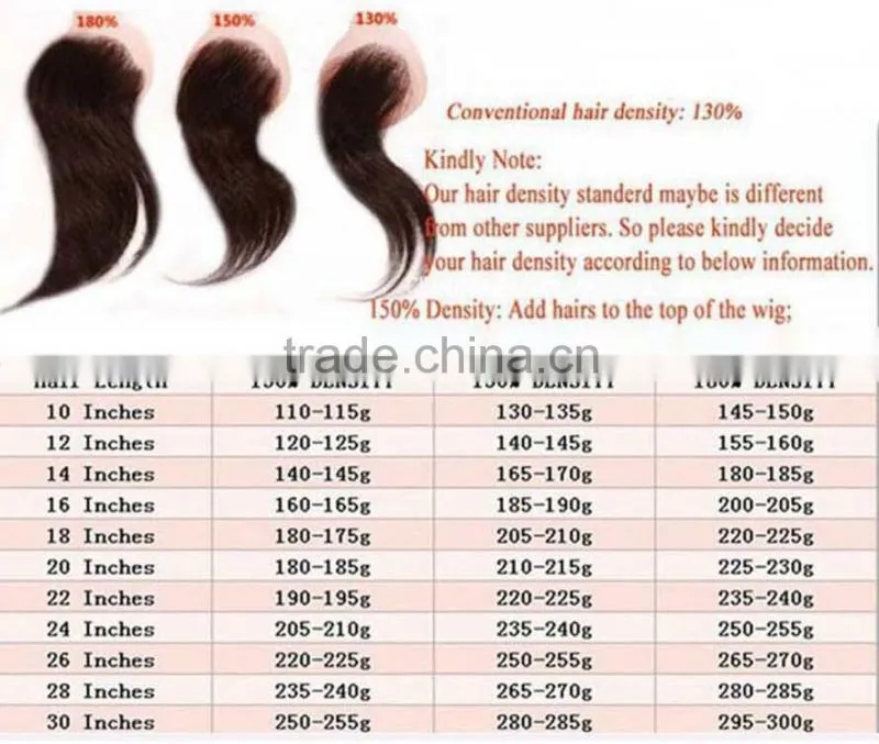 christmas party used wig ombre color new style 100 percent futura high tempreture synthetic hair wig