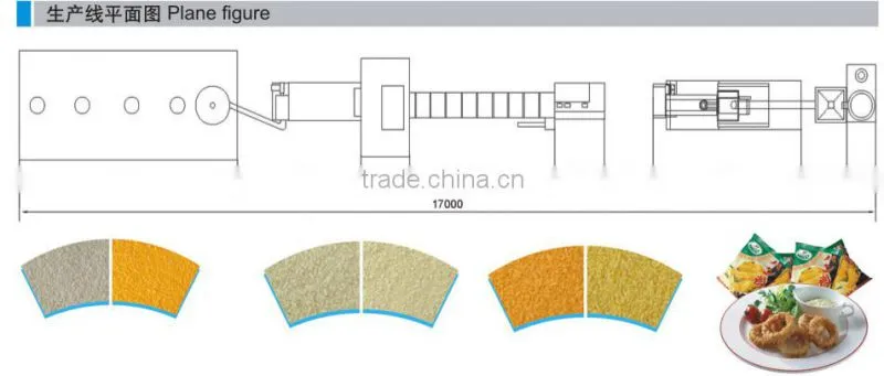 Automatic Bread Crumb Machines/Bread Crumb Making Line
