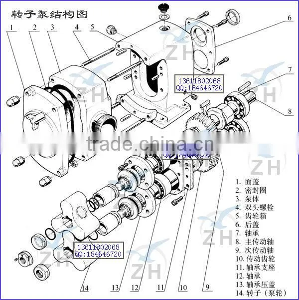 milk processing side channel blower/ vortex pump horizontal soapy water pump