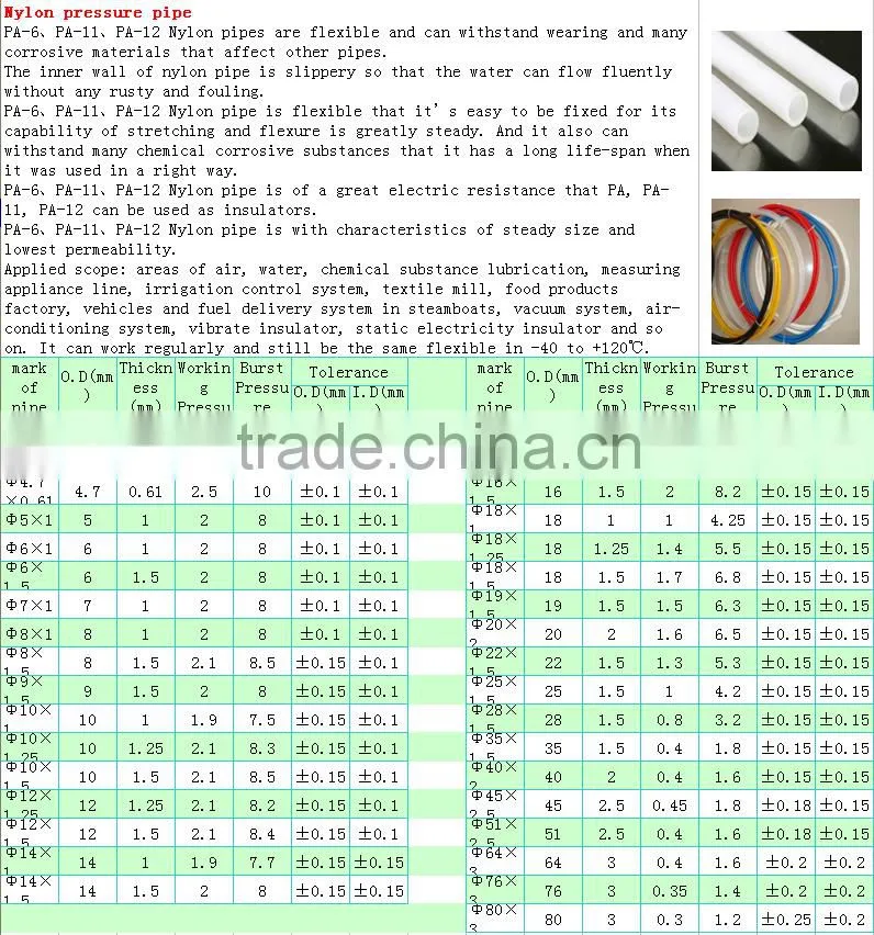 China Nylon pressure pipe Weather Resistant