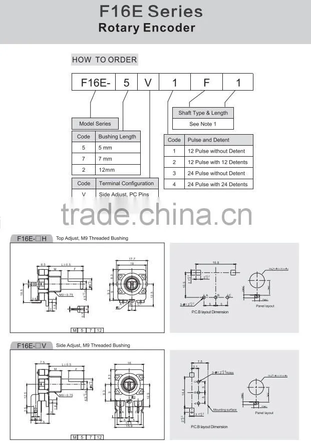 F16E series Rotary Shaft Encoder Incremental type high accuracy Encoder in all dimensions