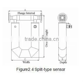 Mass Flow Meter wih high qulity was sold at Europe