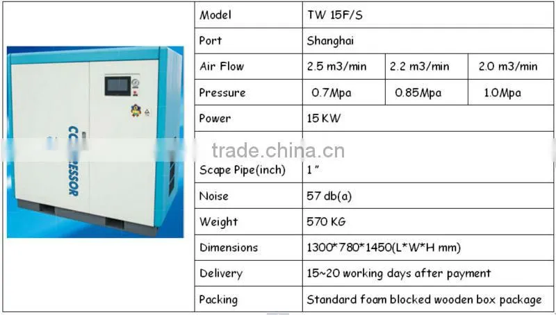 Oil free Screw Compressor Water lubrication TW 15F/S