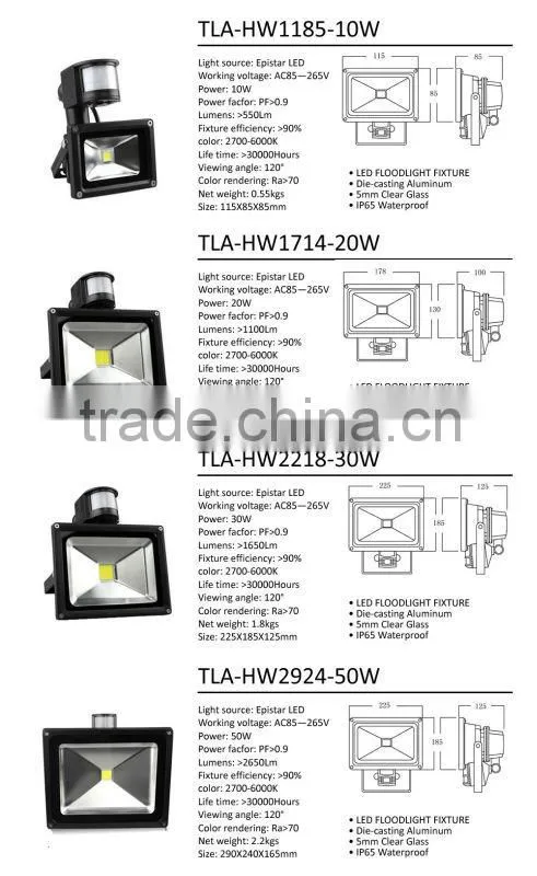 10w led flood light with sensor,led motion sensor light