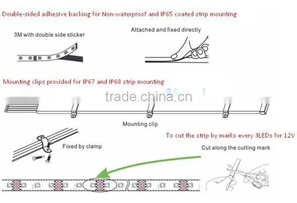 275nm uv led,395nm uv led lamp,380nm uv led strip