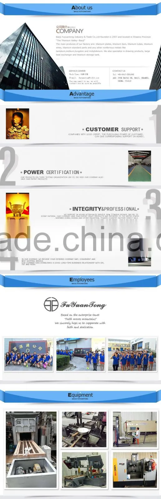 price for titanium plate in india