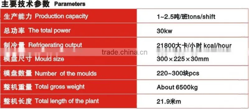 Chinese ce approved professional chocolate manufacturing plant machine