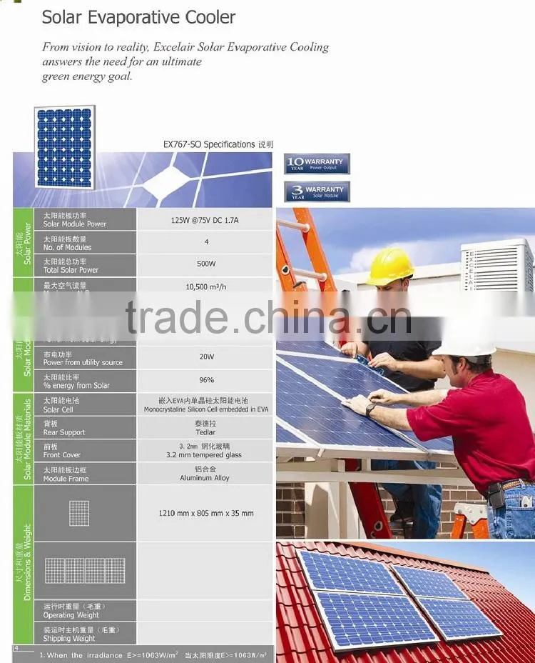Solar evaporative cooler for industrial air cooling in energy-saving