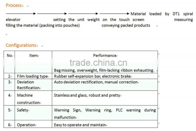 bean milk powder packing machine