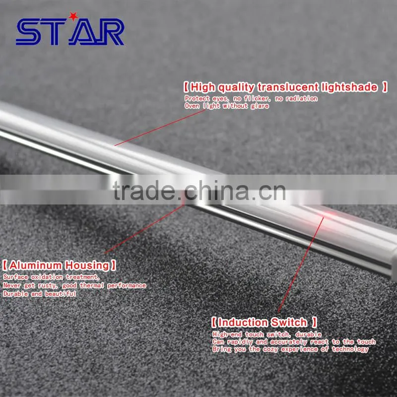SMD 5050 waterproof LED Rigid Strips