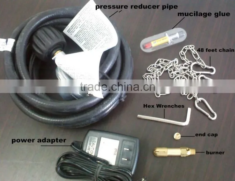 High efficiency Hydroponics greenhouse CO2 generator