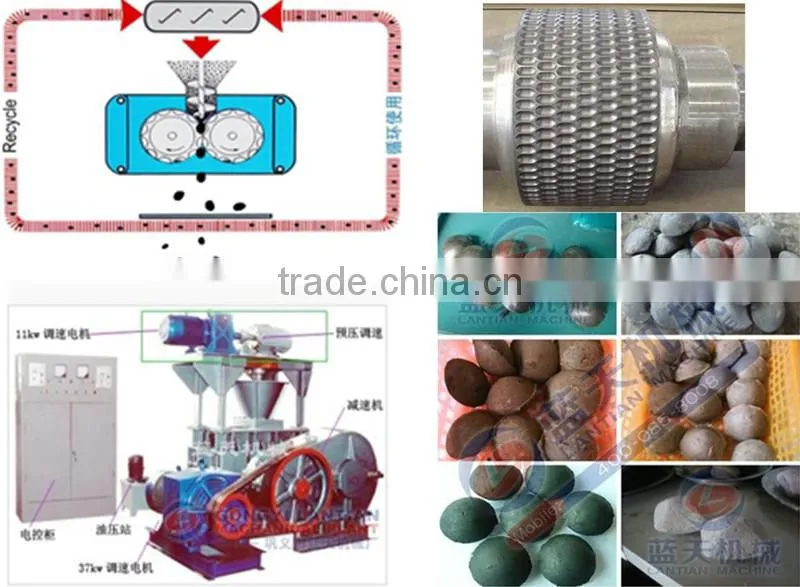 food Rotary Dryer Machine for Hot Sale
