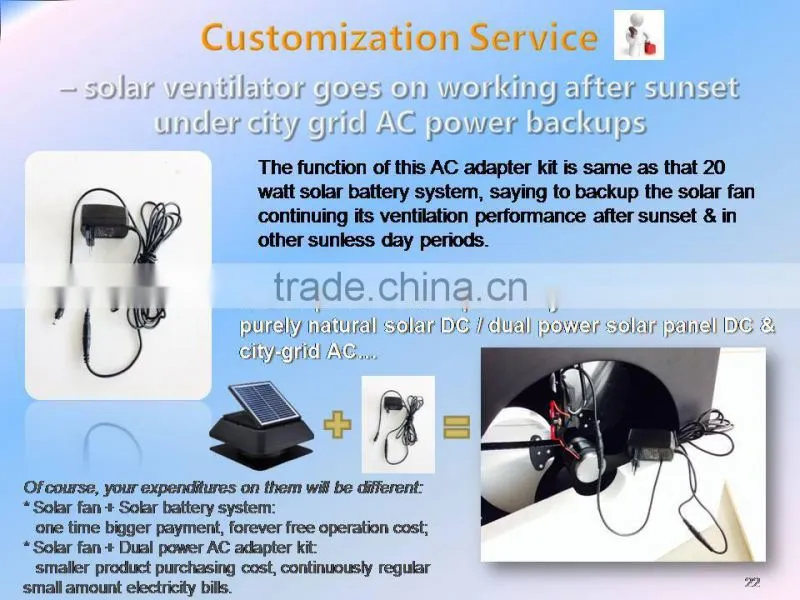 CE Certificated Solar Energy Powered Attic Air Ventilation Roof Fan with Solar Battery system